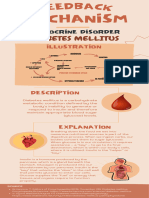 General Biology 2 Project Output (Ryah Lyn Revale 11-Stem Pasteur)