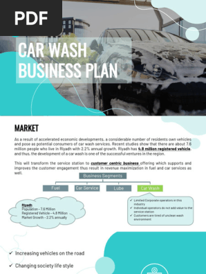 Presentation - Car wash business plan