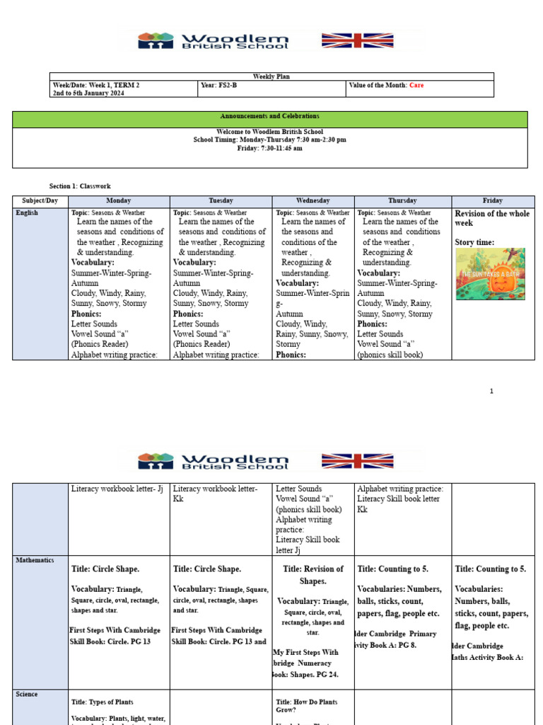 FS2-B Phonics Weekly Plan | PDF | Phonics | Human Communication
