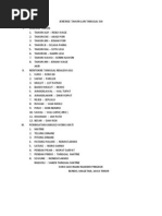 Download Jenenge Tahun Lan Tanggal Siji by Agung Wah SN70191489 doc pdf