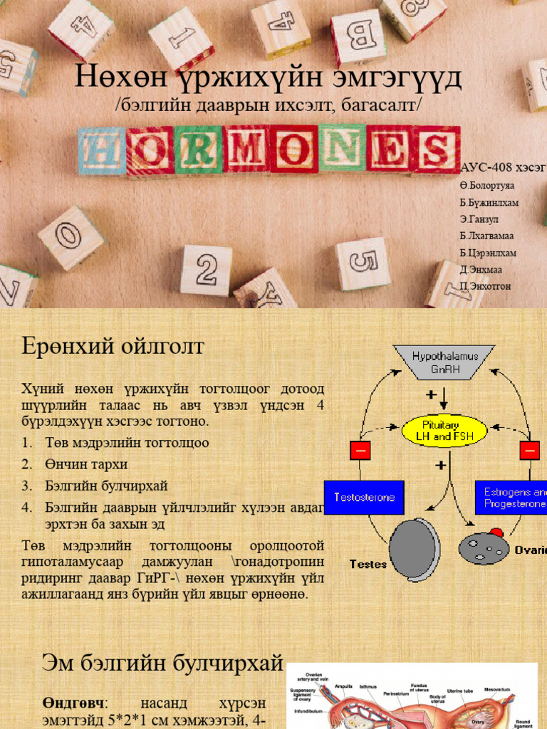 Дадлага 4. Нөхөн үржихүйн даавар | PDF