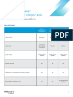 VMW Datasheet Vsphere Product Line Comparison