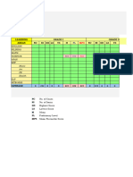 Sta-Ursulal-Es - Second Quarter - Science-Testresults - 3-6-Sy-2023-2024