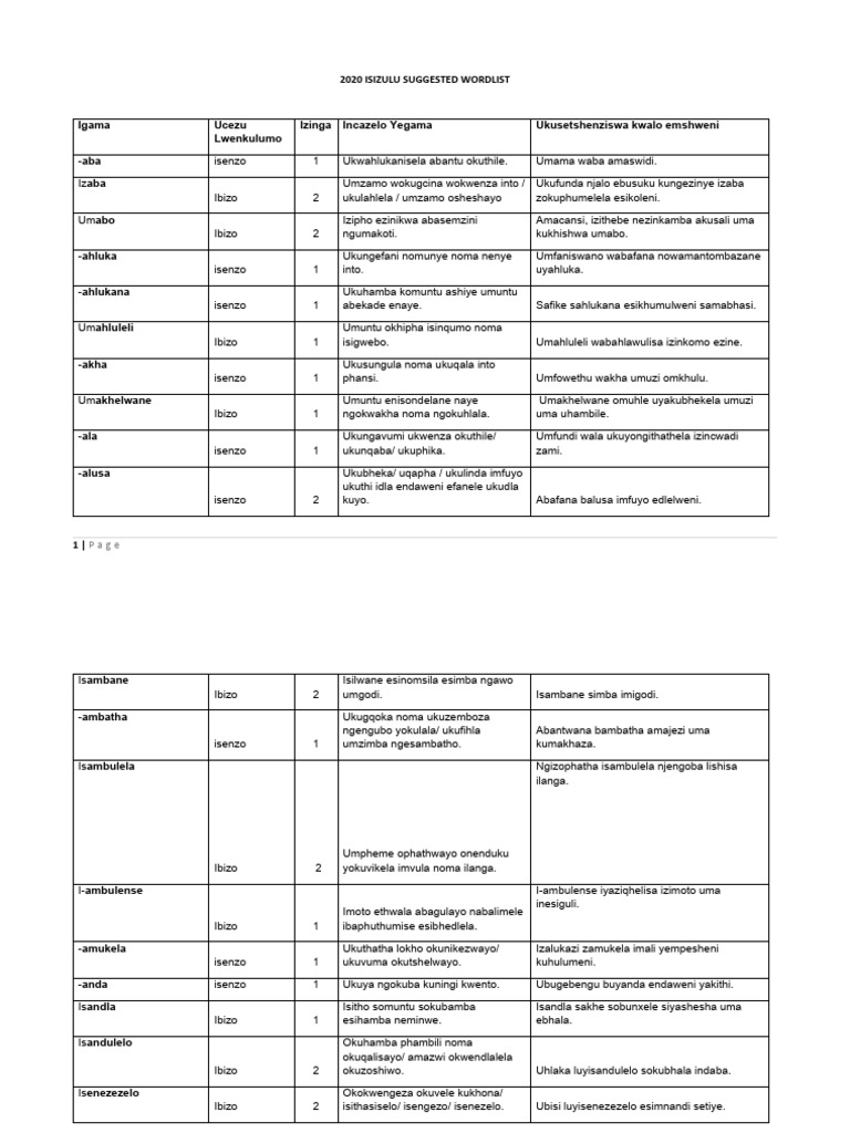 spelling-bee-isizulu-word-list-pdf