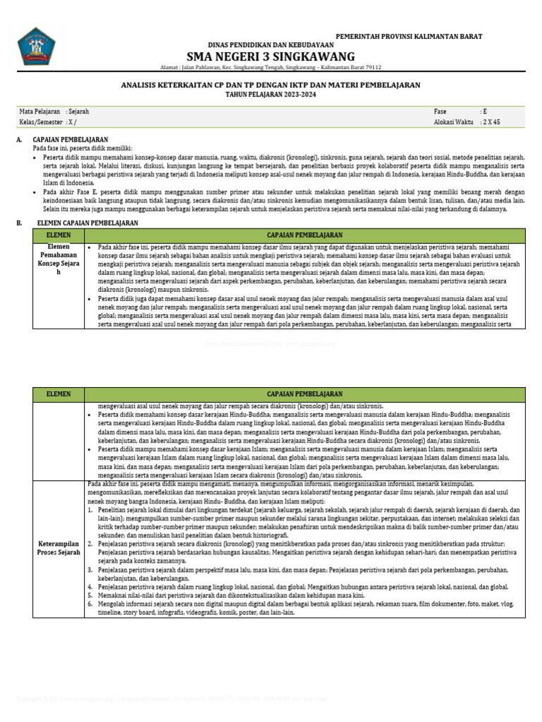 Analisis Keterkaitan CP Dan TP | PDF