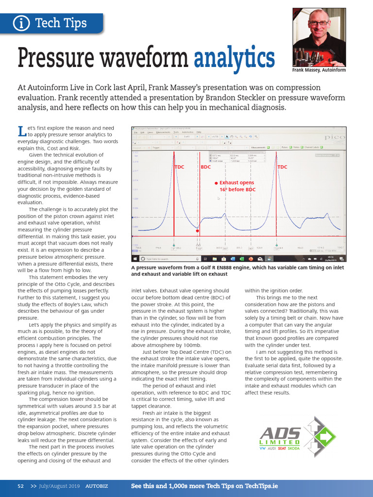 Pressure Waveform Analytics With Frank Massey Pdf Machines