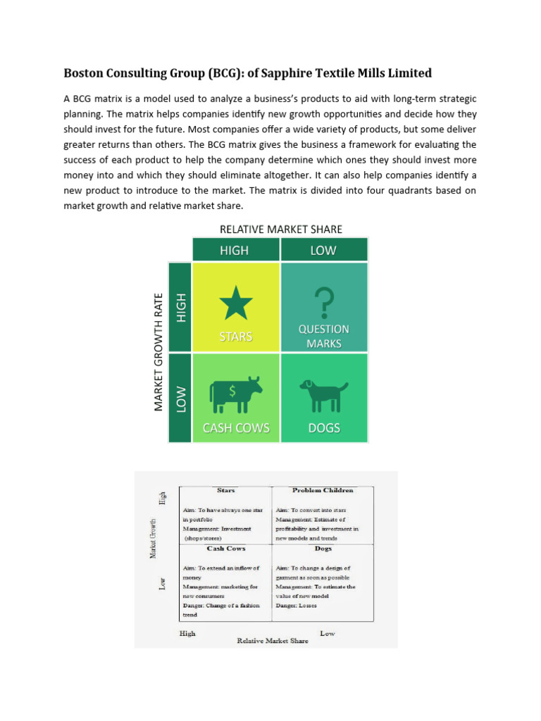 BCG Matrix of Sapphire Group | PDF | Business Economics | Business