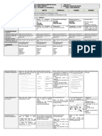 GRADES 1 To 12 Daily Lesson Log Lunes Martes Miyerkules Huwebes Biyernes