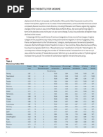 Democracy Index 2022 Frontline Democracy and The Battle For Ukraine (The Economist Intelligence Unit) (Z-Library) - 9-10