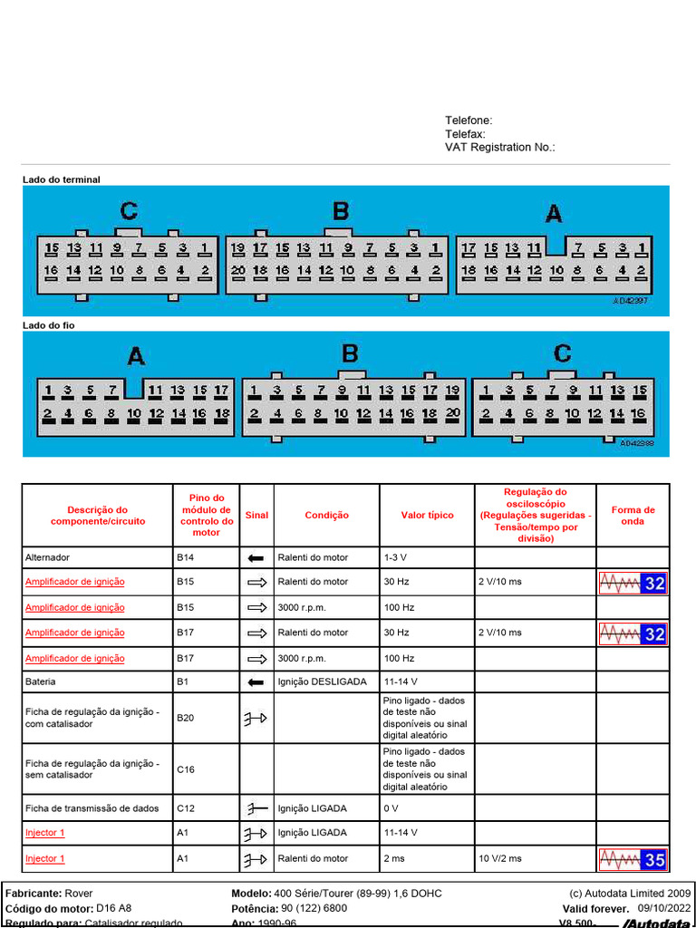 Pinout Centralina D16a8 | PDF | Motores | Engenharia Mecânica