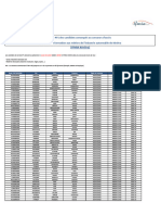 Liste NO 1 Des Convoqués Aux Concours D'accès IFMIAK 24 Juillet