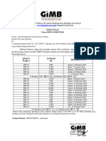 Jadwal Pelaksanaan Kel - Cipinang