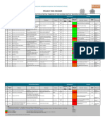 Sample Project Risk Register