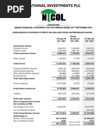 NICOL Financial Statement For The Period Ended 30 Sept 2023