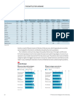 Democracy Index 2022 Frontline Democracy and The Battle For Ukraine (The Economist Intelligence Unit) (Z-Library) - 53-54