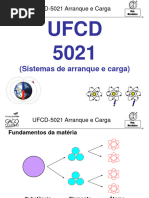UFCD 5021-Arranque e Carga