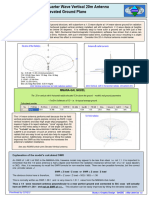 Study of 20m Quarterwave Vertical Elevated Ground Plane Antenna 1 31