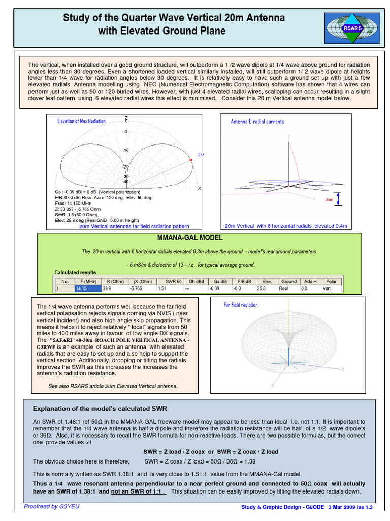 Study of 20m Quarterwave Vertical Elevated Ground Plane Antenna 1 31