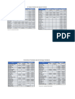 Jadwal KA Tambahan Nataru 2023