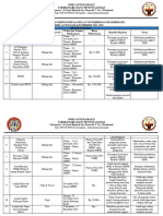 Laporan Kegiatan 2 Bulan Gabungan