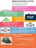 Colorful Bold Forms of Energy Science Infographic