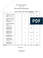 PT - ESP 6 - Q2 Final