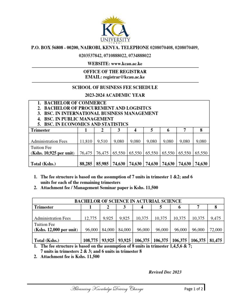 Jomo Kenyatta visual data 3