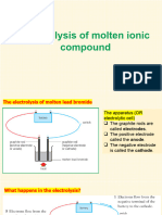 Electrolysis of Molten Ionic Compound