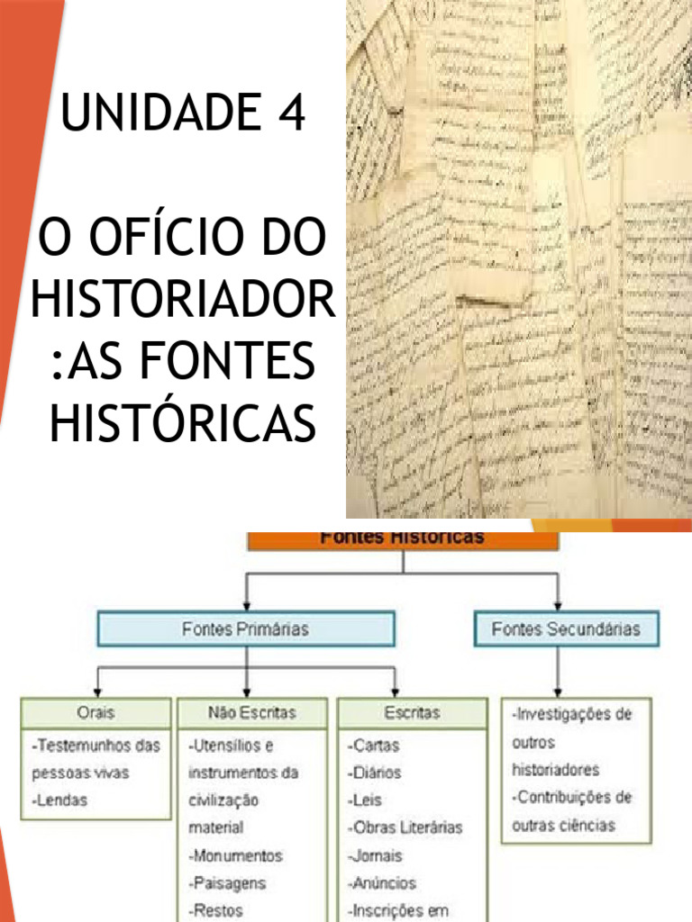Fontes Históricas e Métodos do Historiador | PDF | História oral | Discurso