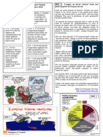 T-Axe2-Dossier de Documents