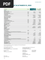 InfoEdge Annual Report 2023