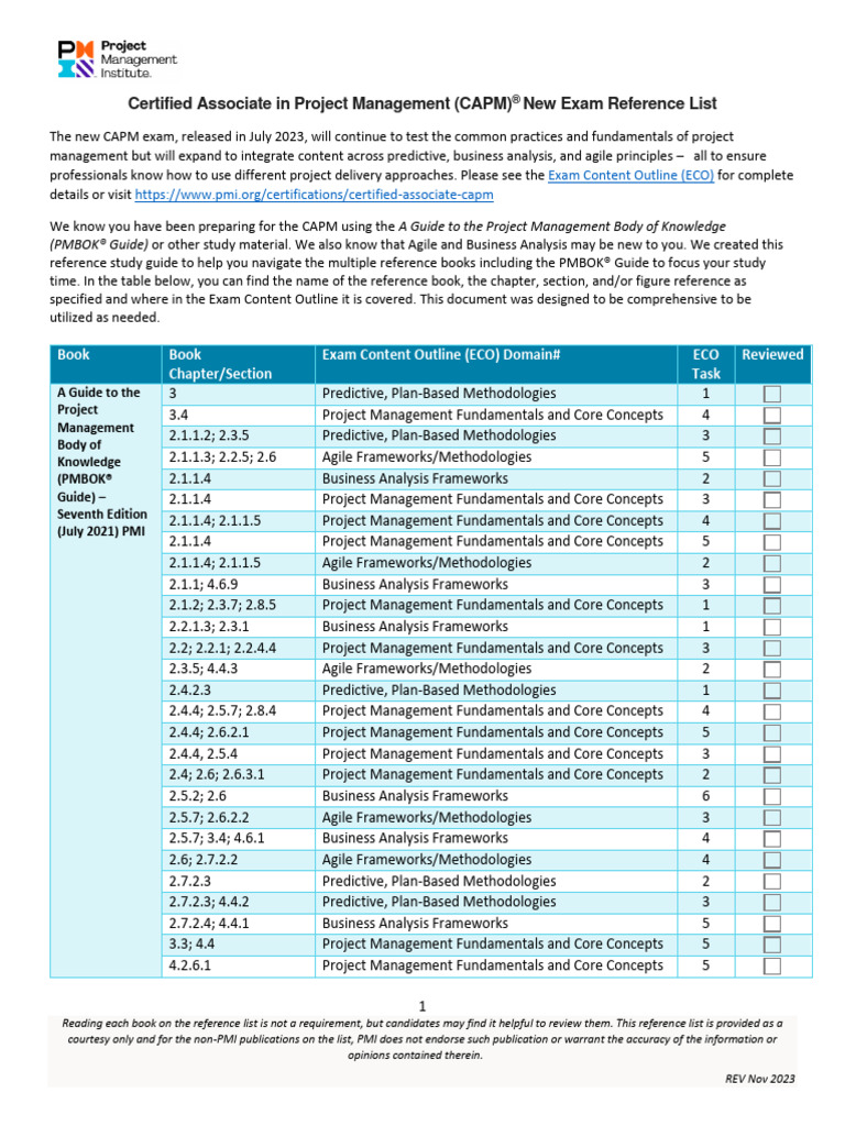 CAPM References For Pmiorgnov23 | PDF | Project Management | Human ...