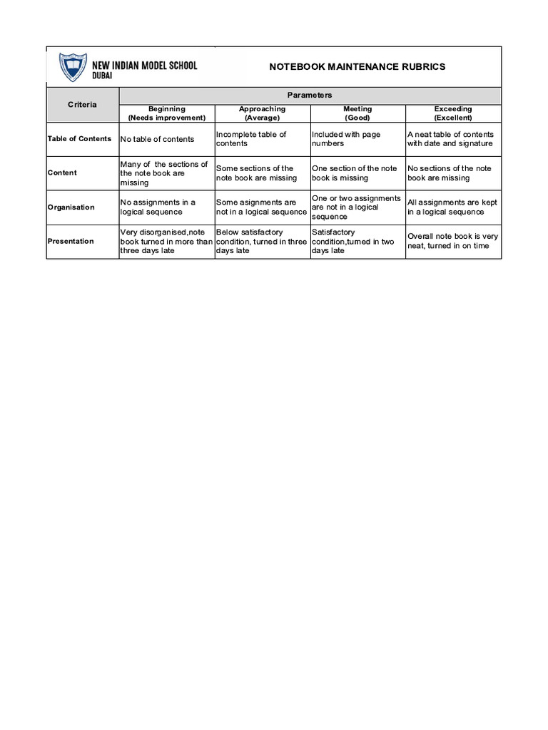 Notebook Rubrics PDF