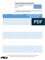 Factors Influencing Supply Activity Worksheet