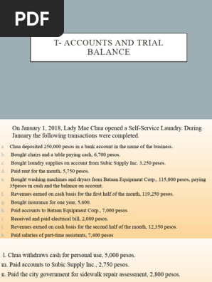 T- accounts and trial balance_m10