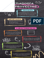 Pedagogía de Proyectos