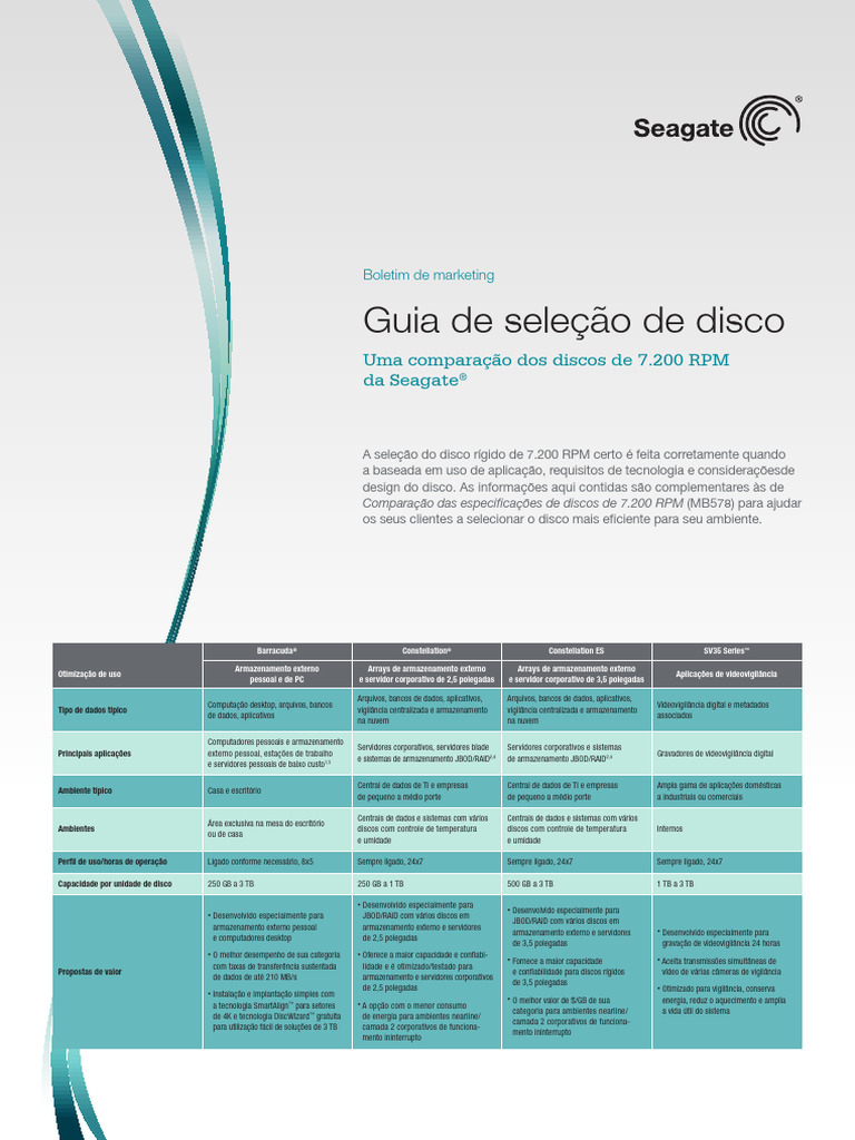 mb538 Drive Selection | PDF | Drive de disco rígido | Armazenamento de ...