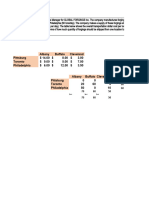 SAMPLE EMDM EST-2019-20 Stu