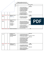 3 Kurs Grafik Zaschity Spetsialny Fizicheskiy Praktikum Fiziki