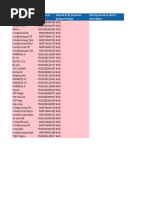 S.H.MonsterArts ゴジラ2000 1716210907?v=1