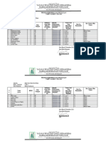 C.7. Program Remedial DN Pengayaan