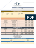 Daily Reports 23-12-2023