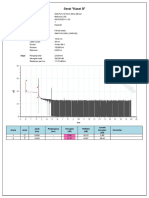 002 Port 1310nm 30ns AB