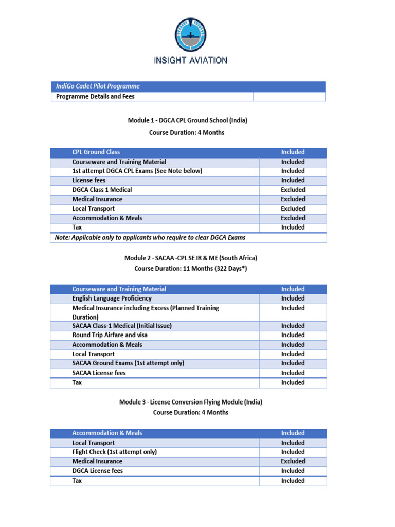 IndiGo Cadet Pilot Program Overview | PDF | Aviation