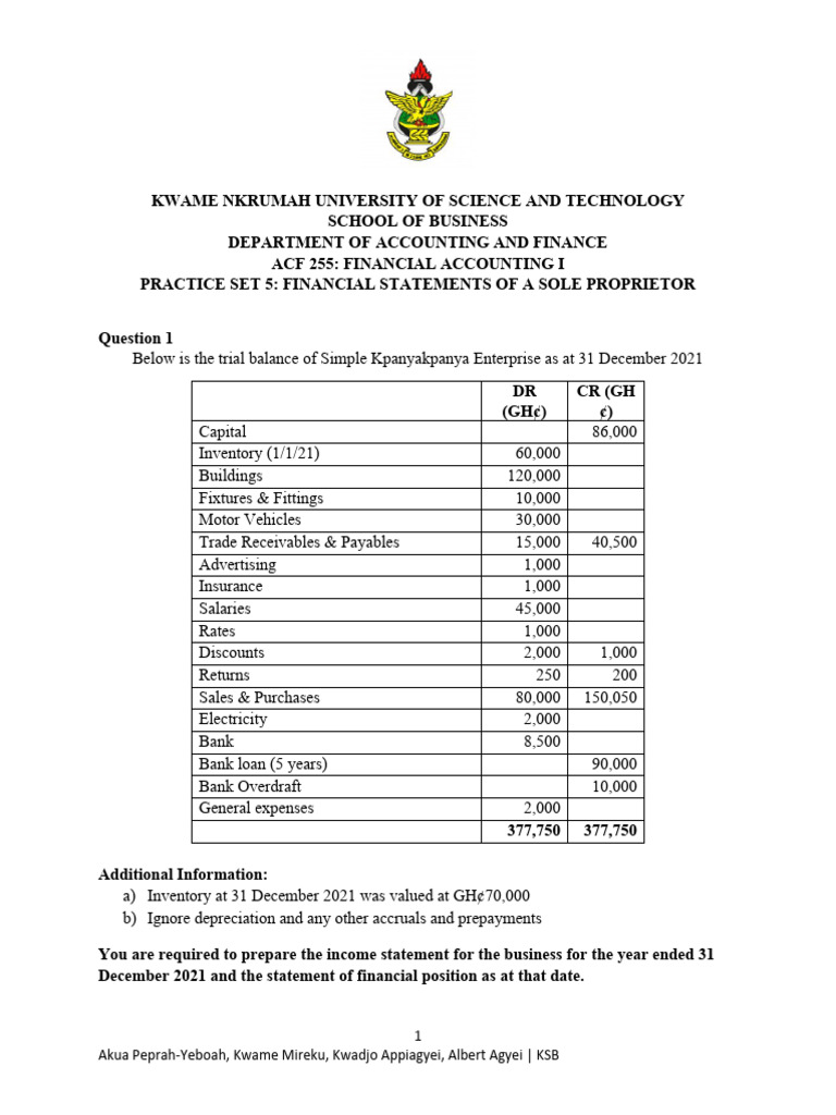 Financial Statements for Sole Proprietorships | PDF | Depreciation ...
