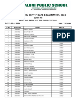 Chemistry (Practical Batch List)