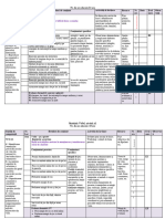 PDLD cl.5