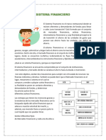 Resumen S. Financiero