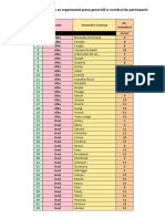 Lista Comunelor in Care Se Organizeaza Greva Generala Si Numarul Participantilor