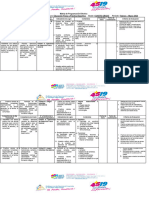 4° Matriz de Programacion Efectiva de Educación Física (Cuarto Grado - 2024)